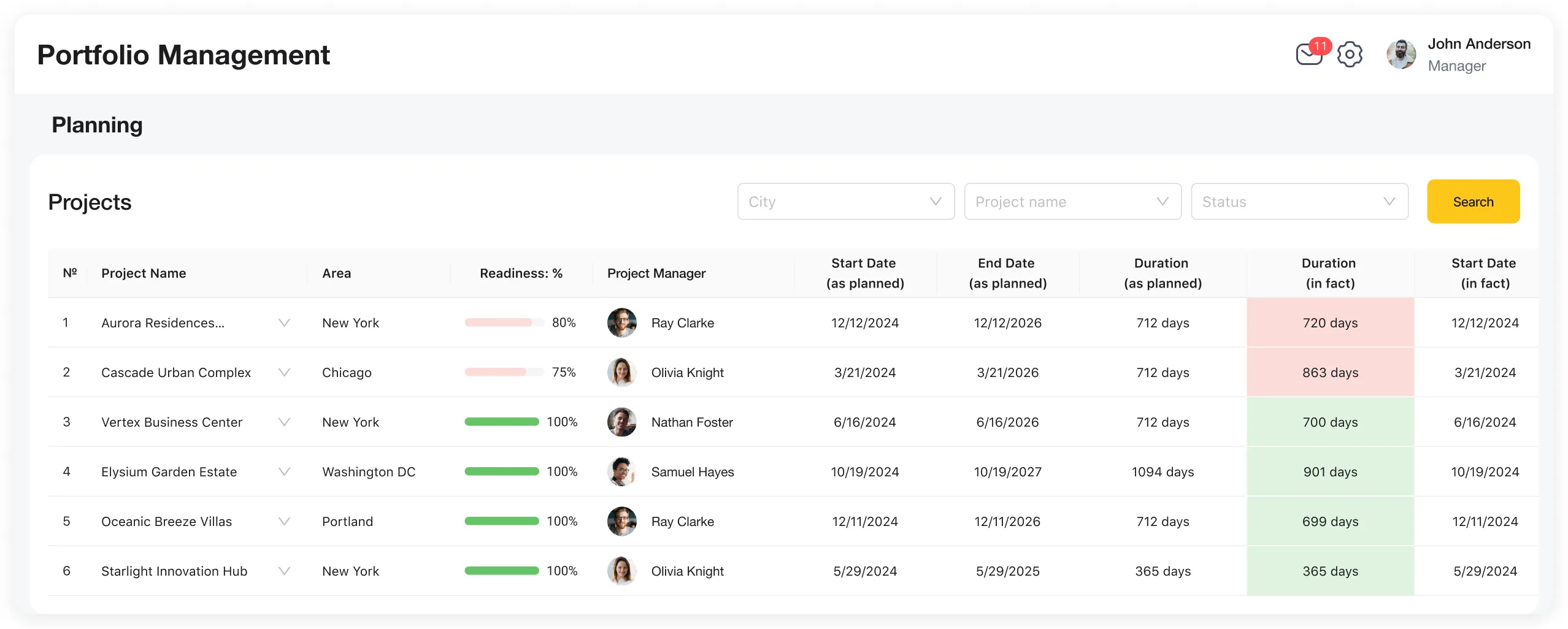 _portfolio_management_1_5x.webp