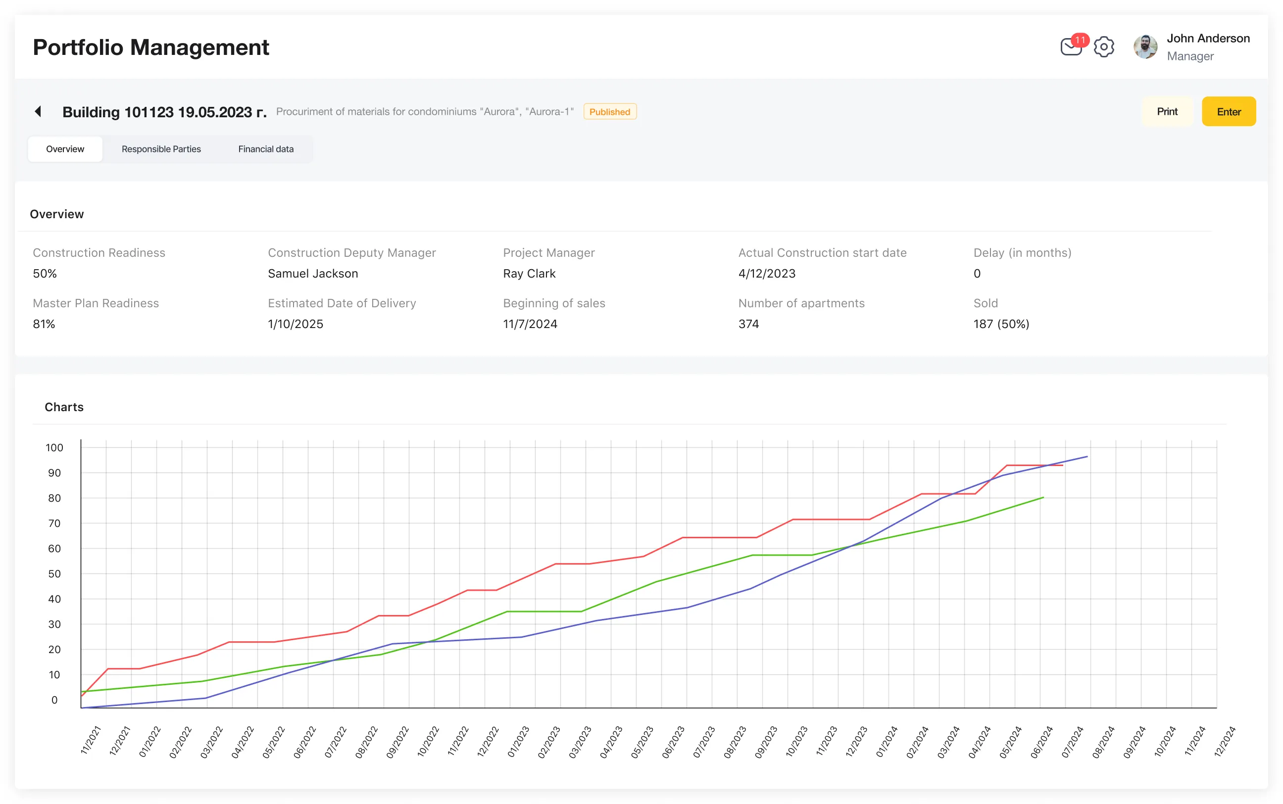 story_2_portfolio_management_1_5x.webp